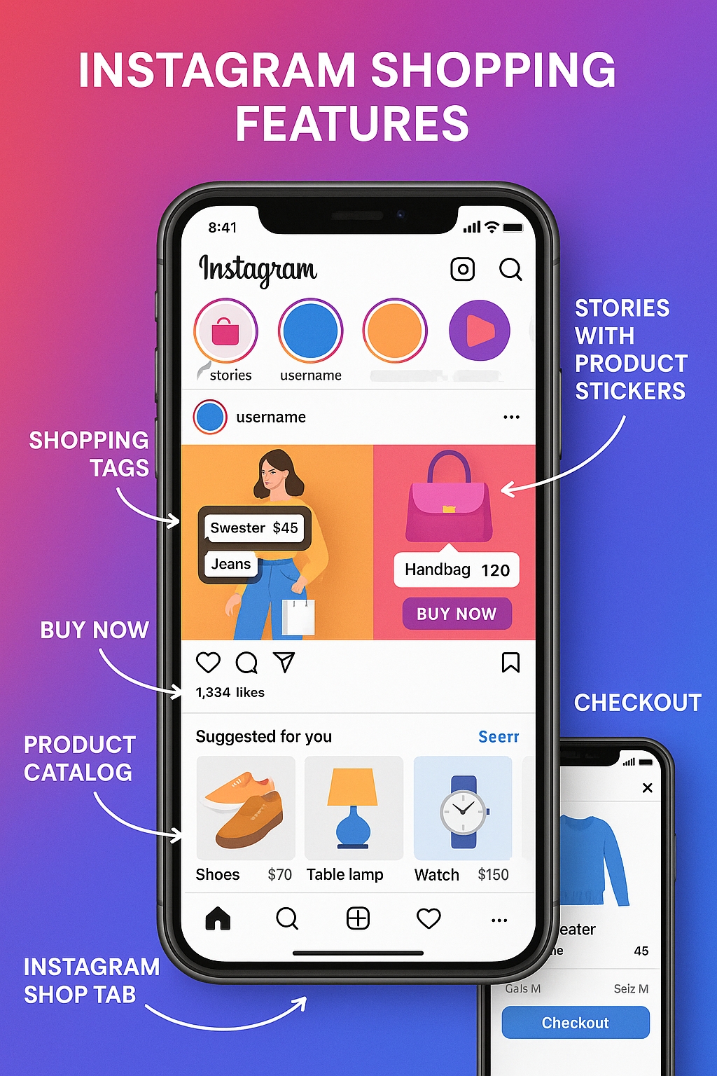 Read more about the article Instagram Shopping: полное руководство по созданию интернет-магазина в социальной сети